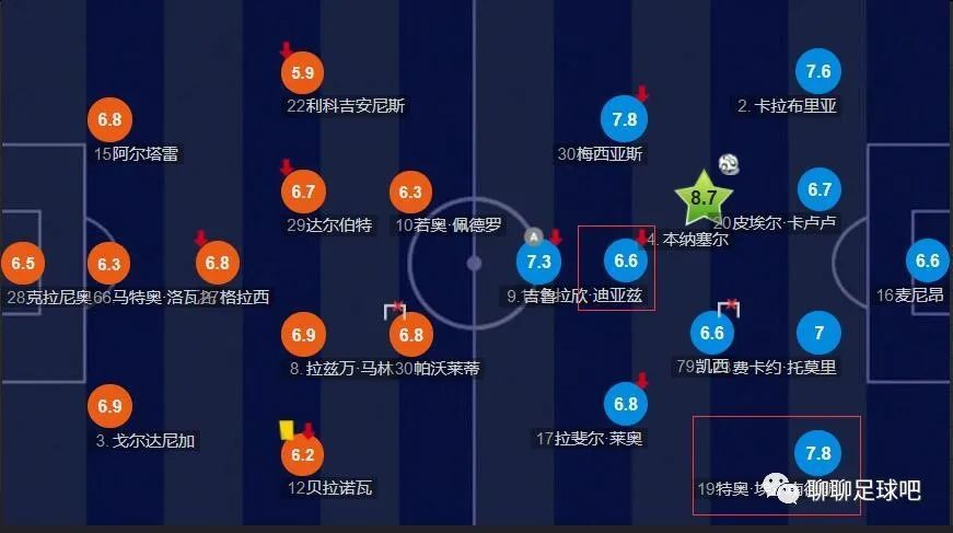 91亚洲一区二区在线观看不卡
